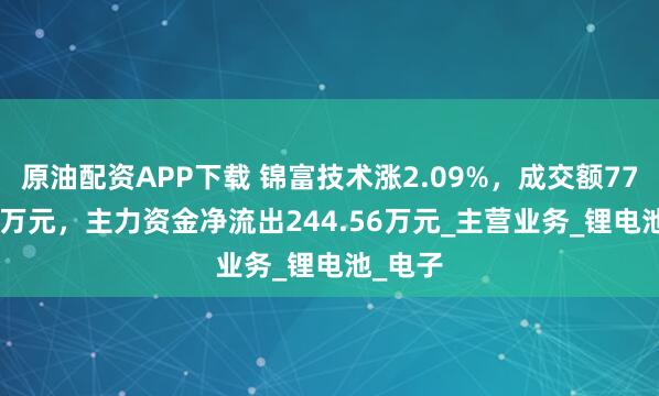 原油配资APP下载 锦富技术涨2.09%,成交额7796.94万元,主力资金净流出244.56万元_主营业务_锂电池_电子