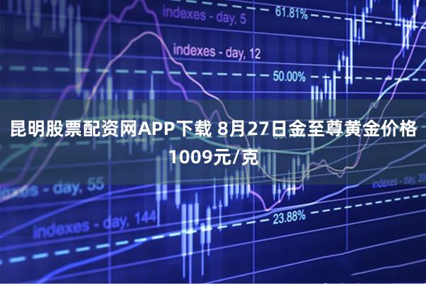 昆明股票配资网APP下载 8月27日金至尊黄金价格1009元/克